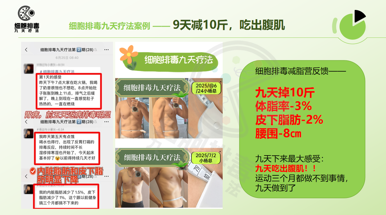 9天减10斤 吃出腹肌 真实案例截图